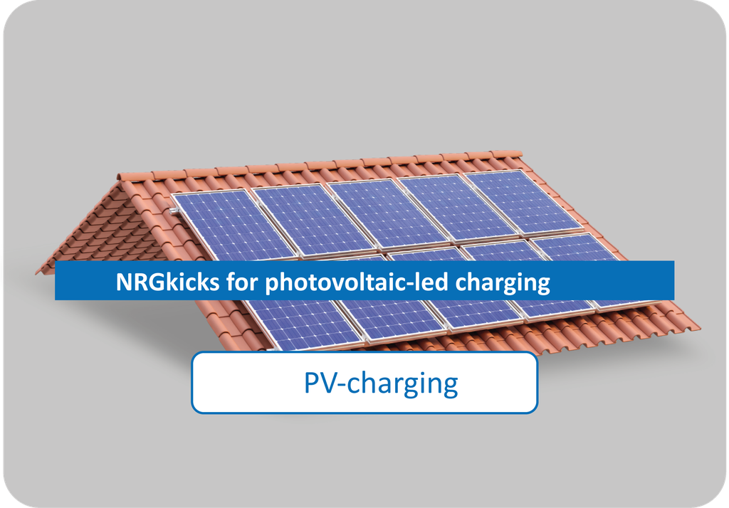 NRG Kick activation Pv-Charging