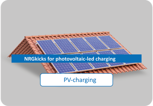 NRG Kick activation Pv-Charging